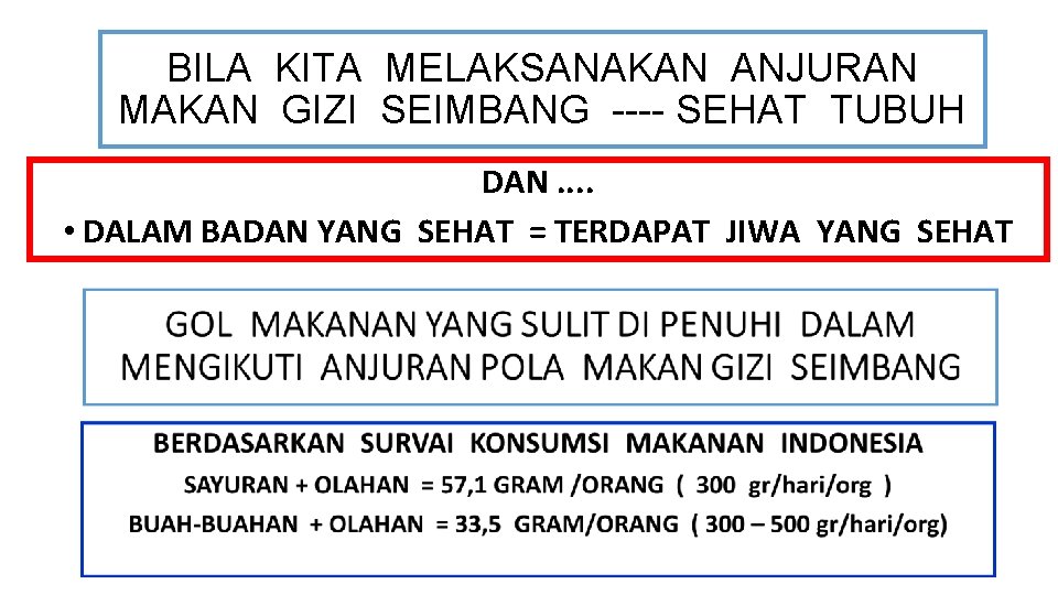 BILA KITA MELAKSANAKAN ANJURAN MAKAN GIZI SEIMBANG ---- SEHAT TUBUH DAN. . • DALAM