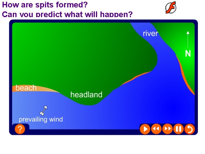 How are spits formed? Can you predict what will happen? 
