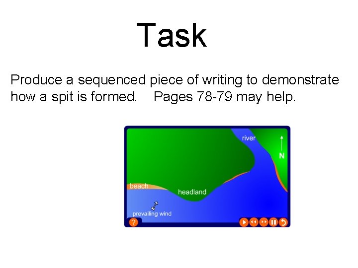 Task Produce a sequenced piece of writing to demonstrate how a spit is formed.