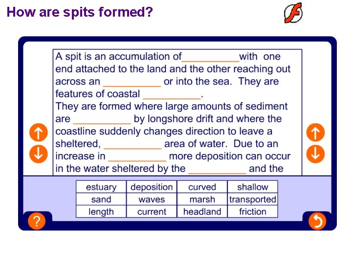 How are spits formed? 
