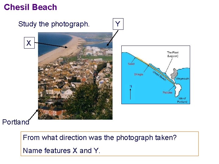 Chesil Beach Study the photograph. Y X Portland From what direction was the photograph