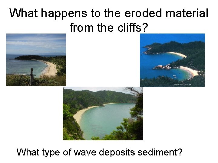 What happens to the eroded material from the cliffs? What type of wave deposits