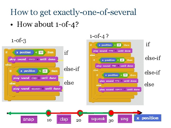 How to get exactly-one-of-several • How about 1 -of-4? 1 -of-4 ? 1 -of-3 How to get exactly-one-of-several • How about 1 -of-4? 1 -of-4 ? 1 -of-3