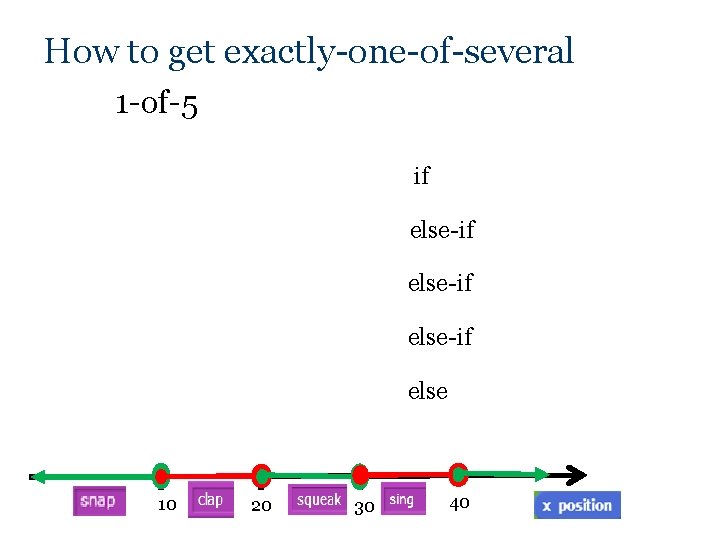 How to get exactly-one-of-several 1 -of-5 if else-if else 10 20 30 40 How to get exactly-one-of-several 1 -of-5 if else-if else 10 20 30 40