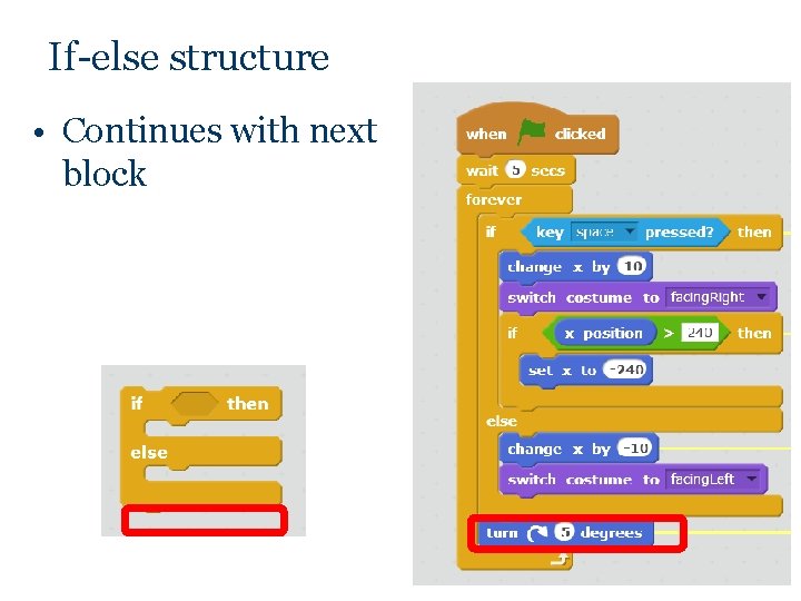If-else structure • Continues with next block If-else structure • Continues with next block