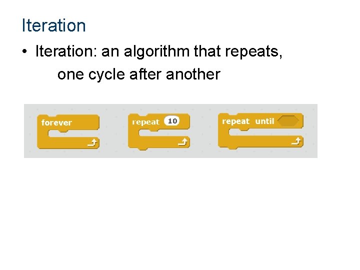 Iteration • Iteration: an algorithm that repeats, one cycle after another Iteration • Iteration: an algorithm that repeats, one cycle after another