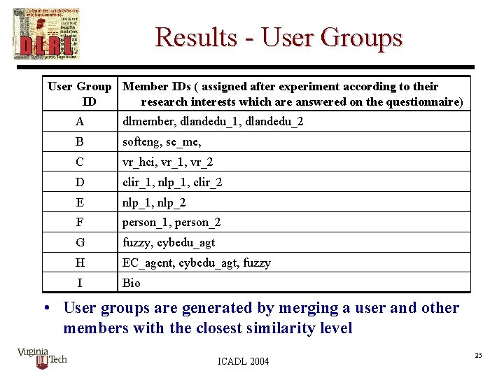 Results - User Groups User Group Member IDs ( assigned after experiment according to