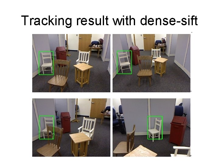 Tracking result with dense-sift 
