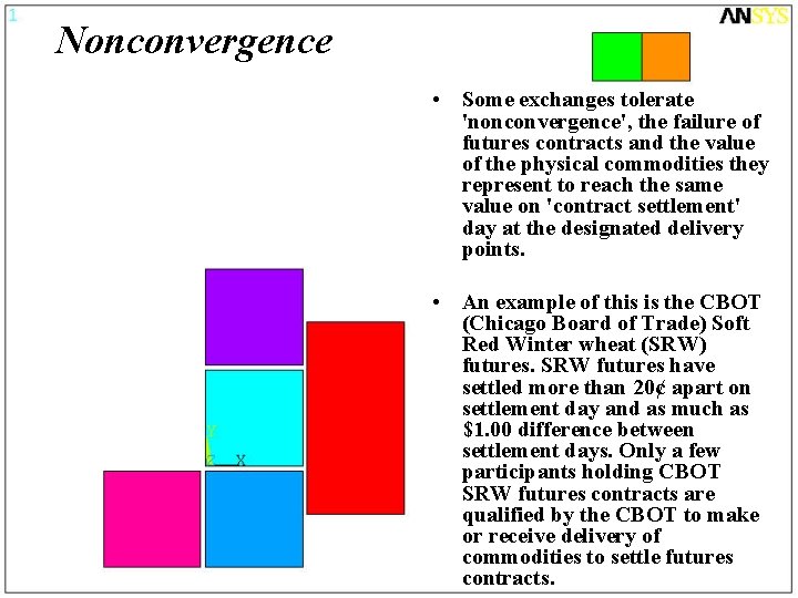 Nonconvergence • Some exchanges tolerate 'nonconvergence', the failure of futures contracts and the value