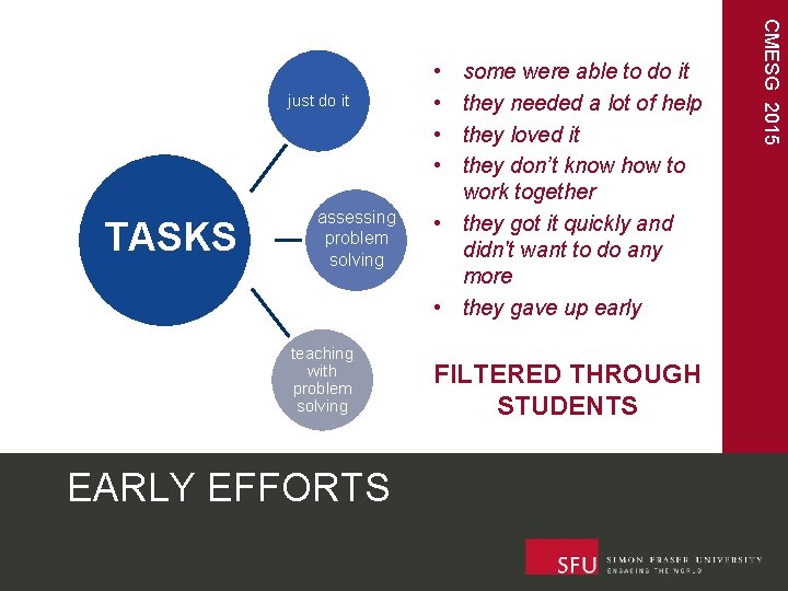 TASKS assessing problem solving teaching with problem solving EARLY EFFORTS some were able to