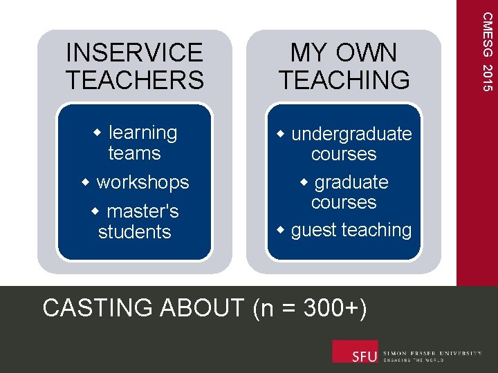 MY OWN TEACHING learning teams workshops master's students undergraduate courses guest teaching CASTING ABOUT