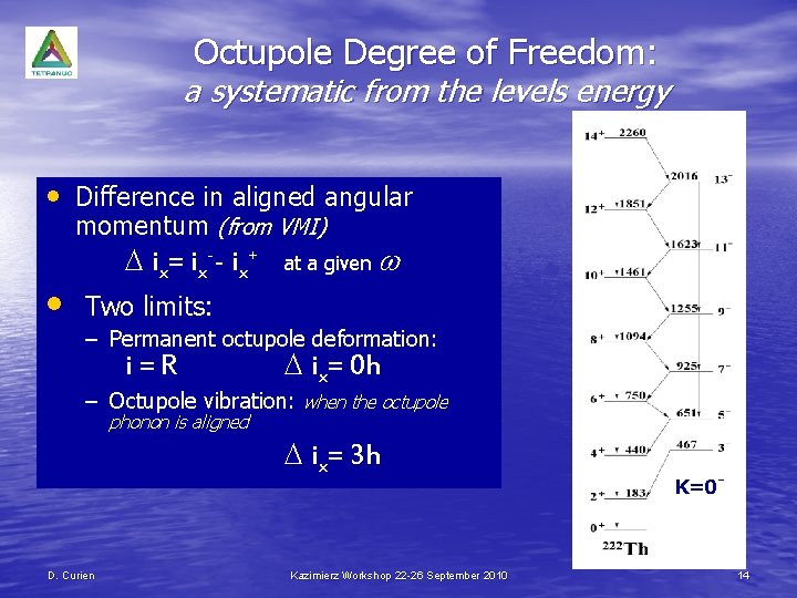 Octupole Degree of Freedom: a systematic from the levels energy • Difference in aligned
