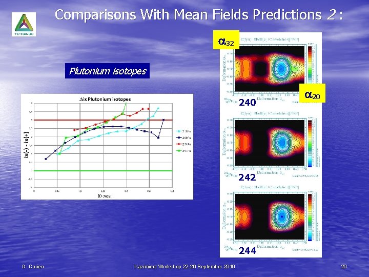 Comparisons With Mean Fields Predictions 2 : a 32 Plutonium isotopes 240 a 20