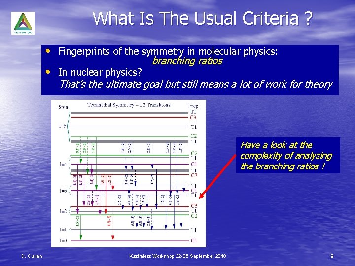 What Is The Usual Criteria ? • Fingerprints of the symmetry in molecular physics: