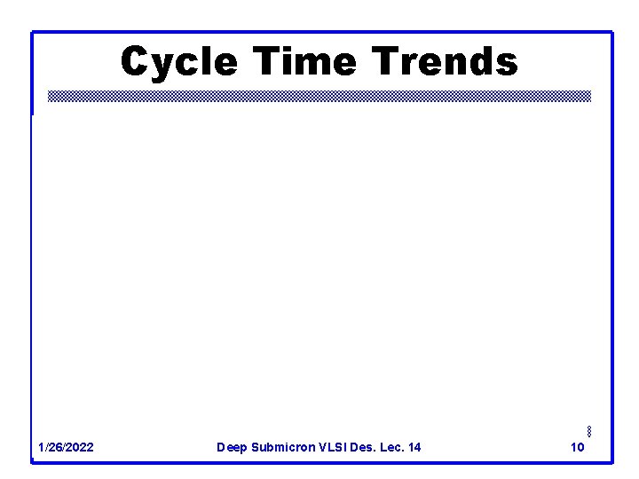 Cycle Time Trends 1/26/2022 Deep Submicron VLSI Des. Lec. 14 10 