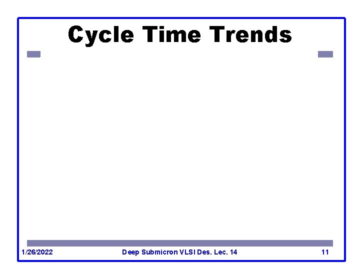 Cycle Time Trends 1/26/2022 Deep Submicron VLSI Des. Lec. 14 11 