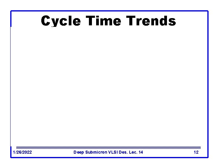 Cycle Time Trends 1/26/2022 Deep Submicron VLSI Des. Lec. 14 12 