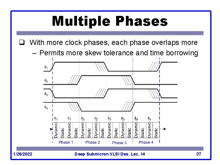 Multiple Phases q With more clock phases, each phase overlaps more – Permits more