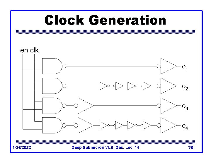 Clock Generation 1/26/2022 Deep Submicron VLSI Des. Lec. 14 38 