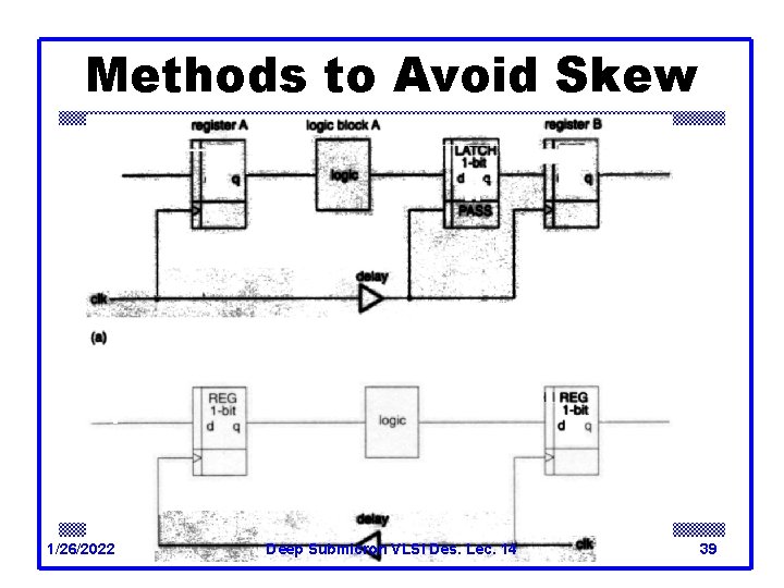 Methods to Avoid Skew 1/26/2022 Deep Submicron VLSI Des. Lec. 14 39 