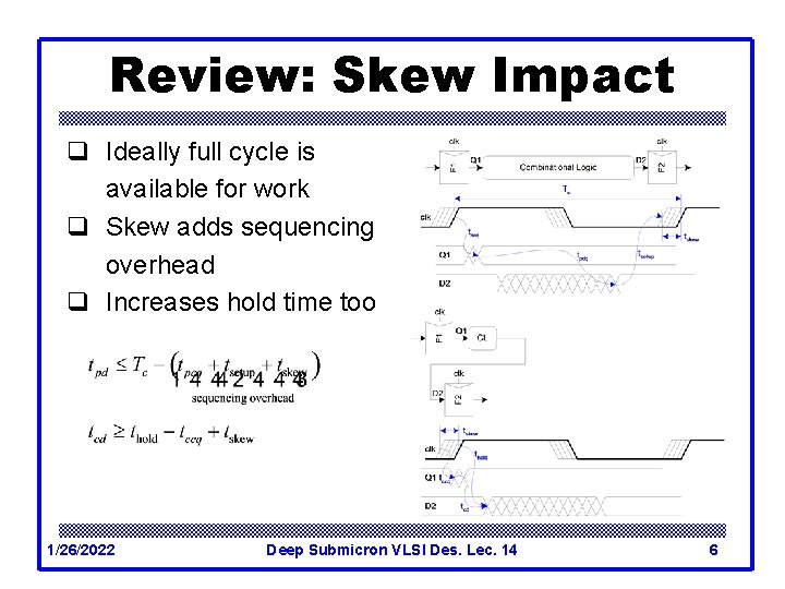 Review: Skew Impact q Ideally full cycle is available for work q Skew adds