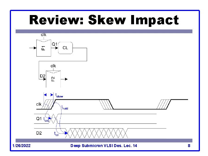 Review: Skew Impact 1/26/2022 Deep Submicron VLSI Des. Lec. 14 8 