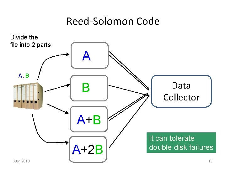 Reed-Solomon Code Divide the file into 2 parts A A, B B Data Collector