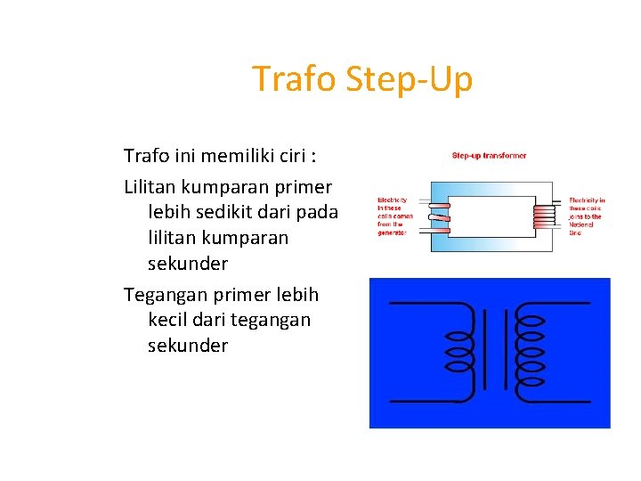 Trafo Step-Up Trafo ini memiliki ciri : Lilitan kumparan primer lebih sedikit dari pada