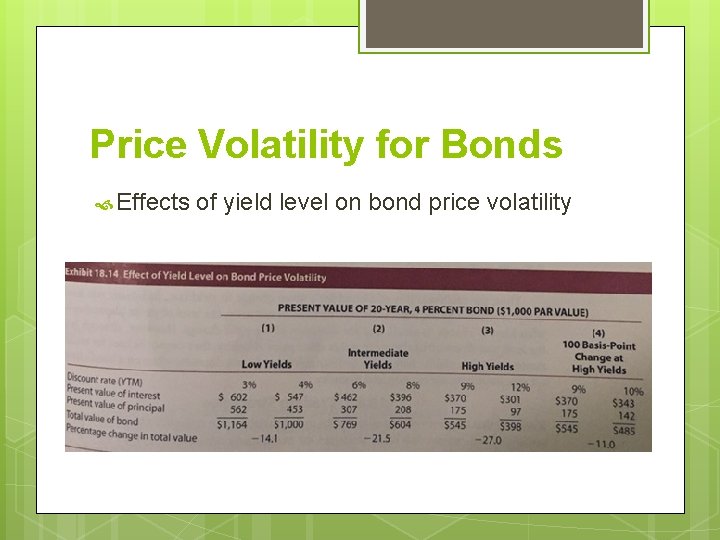 Price Volatility for Bonds Effects of yield level on bond price volatility 