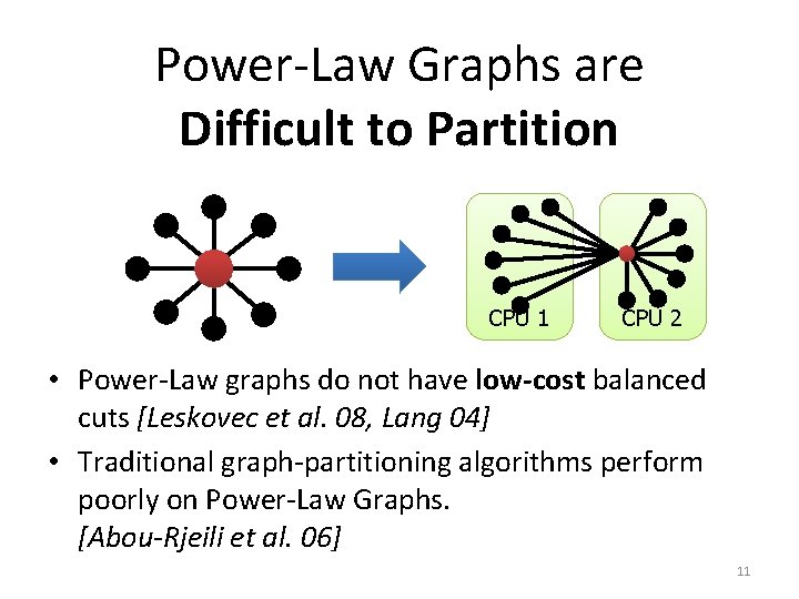 Power Graph Distributed GraphParallel Computation on Natural Graphs