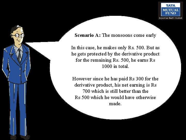Scenario A: The monsoons come early In this case, he makes only Rs. 500.