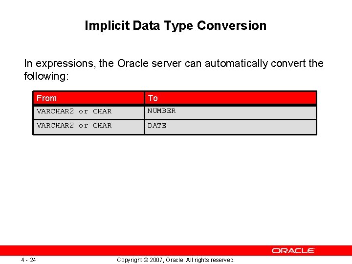 Implicit Data Type Conversion In expressions, the Oracle server can automatically convert the following: