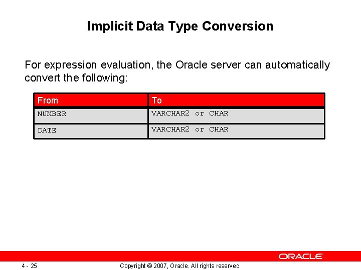 Implicit Data Type Conversion For expression evaluation, the Oracle server can automatically convert the