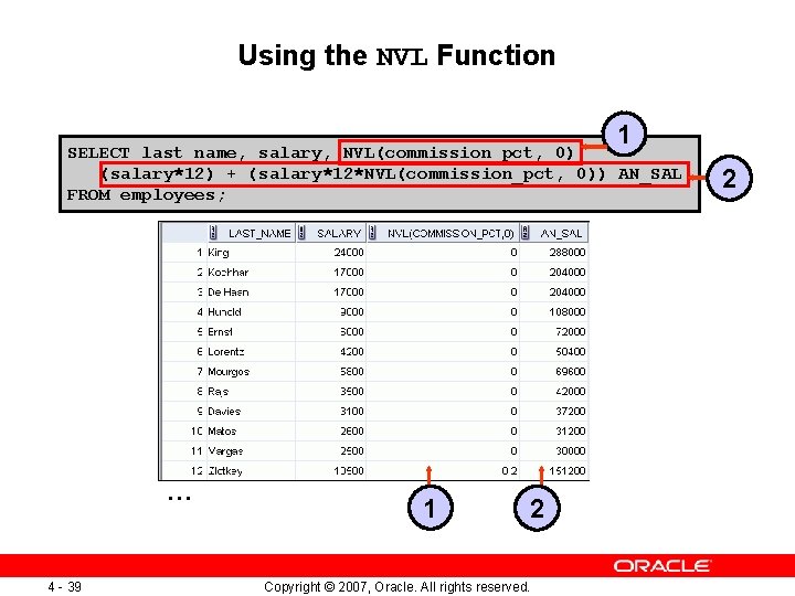 Using the NVL Function 1 SELECT last_name, salary, NVL(commission_pct, 0), (salary*12) + (salary*12*NVL(commission_pct, 0))