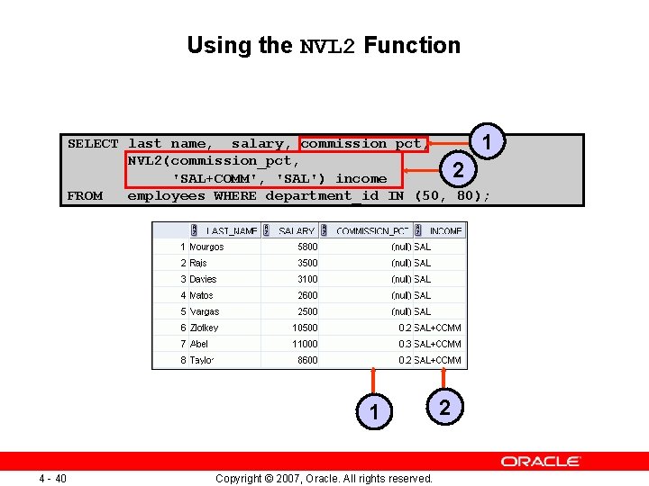 Using the NVL 2 Function SELECT last_name, salary, commission_pct, 1 NVL 2(commission_pct, 2 'SAL+COMM',