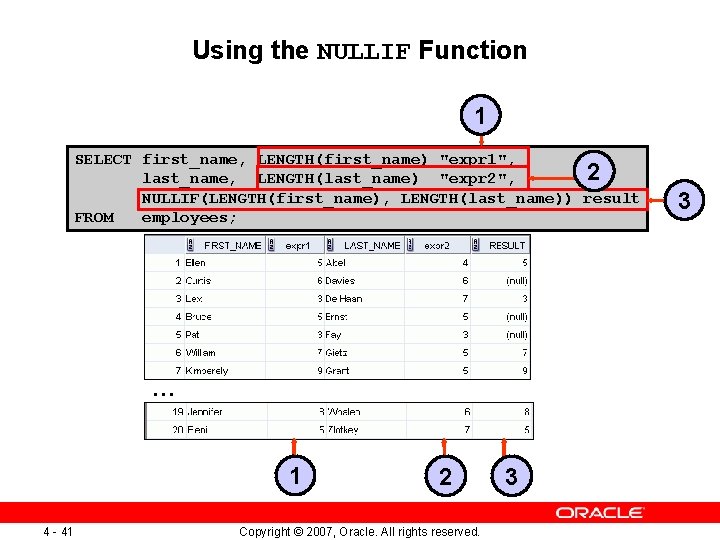 Using the NULLIF Function 1 SELECT first_name, LENGTH(first_name) "expr 1", 2 last_name, LENGTH(last_name) "expr Using the NULLIF Function 1 SELECT first_name, LENGTH(first_name) "expr 1", 2 last_name, LENGTH(last_name) "expr