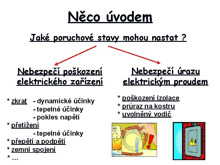 Něco úvodem Jaké poruchové stavy mohou nastat ? Nebezpečí poškození elektrického zařízení * zkrat