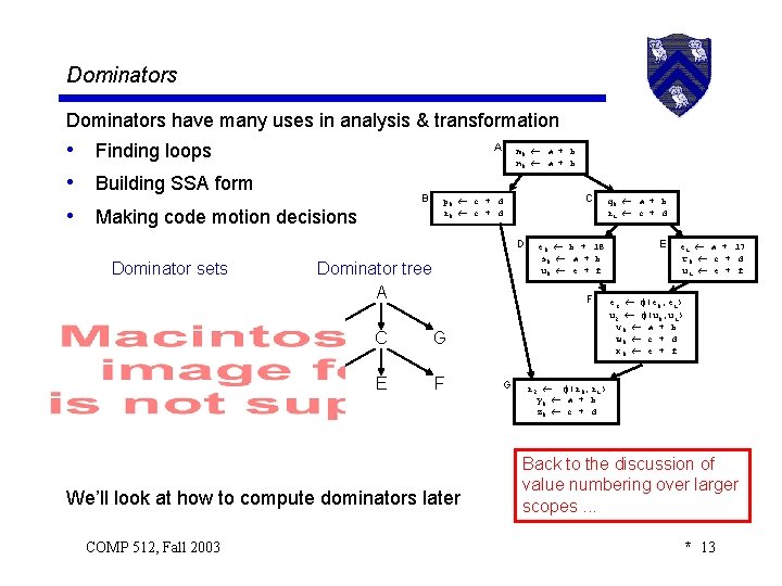 Dominators have many uses in analysis & transformation • Finding loops • Building SSA