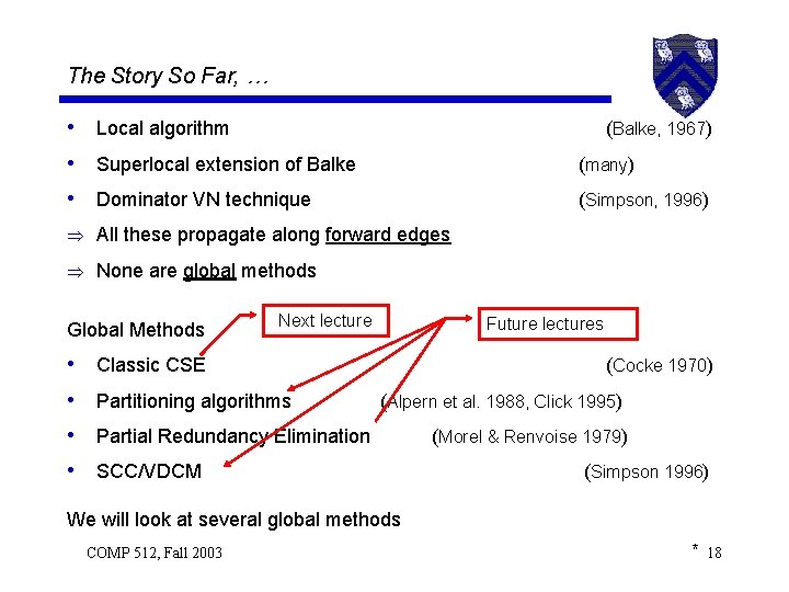The Story So Far, … • Local algorithm • Superlocal extension of Balke •
