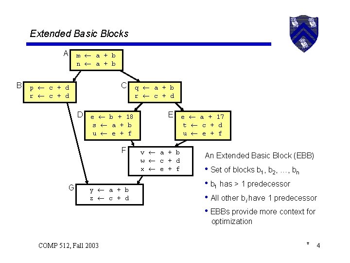 Extended Basic Blocks A B m a + b n a + b C