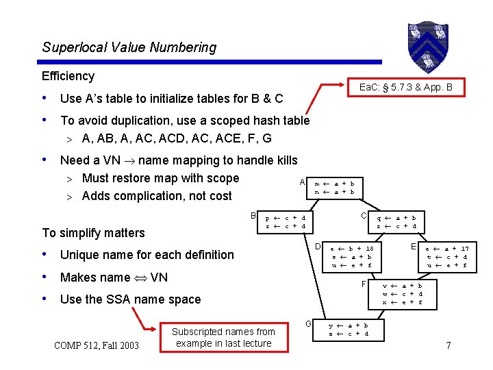 Superlocal Value Numbering Efficiency Ea. C: § 5. 7. 3 & App. B •