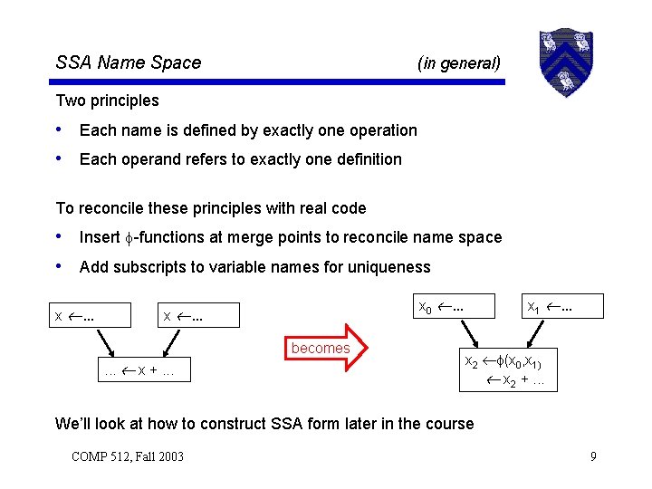 SSA Name Space (in general) Two principles • Each name is defined by exactly