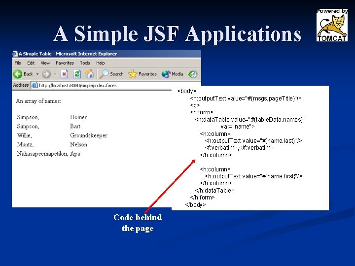 A Simple JSF Applications <body> <h: output. Text value="#{msgs. page. Title}"/> <p> <h: form>