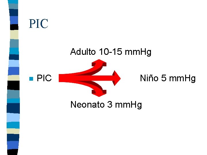 PIC Adulto 10 -15 mm. Hg n PIC Niño 5 mm. Hg Neonato 3