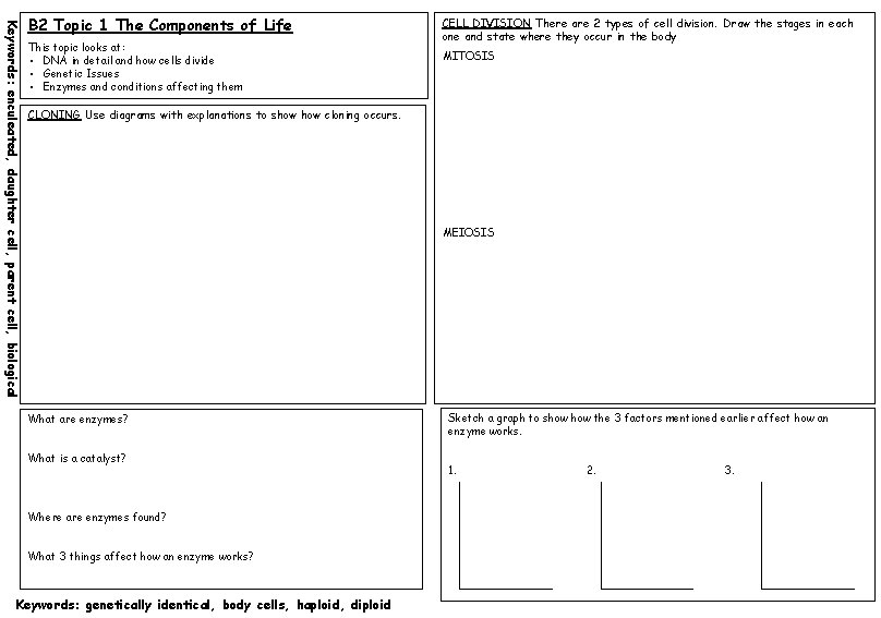 Keywords: enculeated, daughter cell, parent cell, biological B 2 Topic 1 The Components of