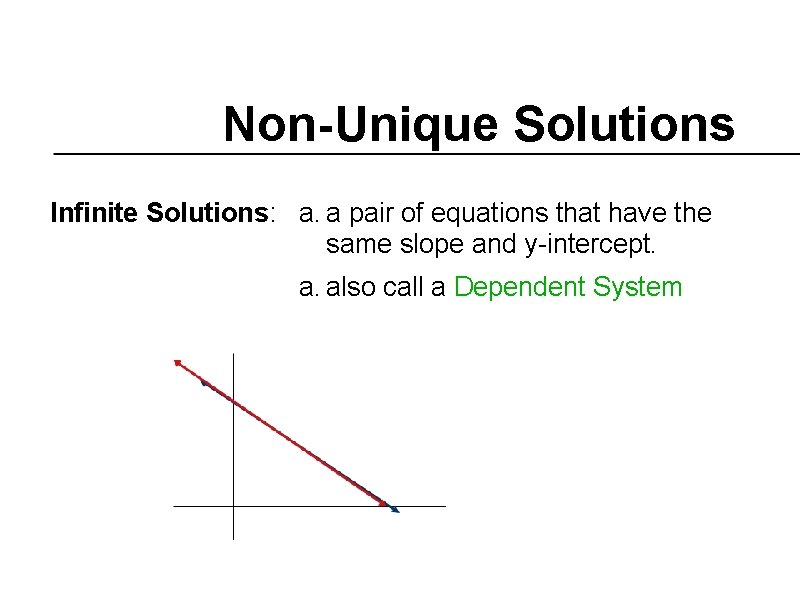 Non-Unique Solutions Infinite Solutions: a. a pair of equations that have the same slope