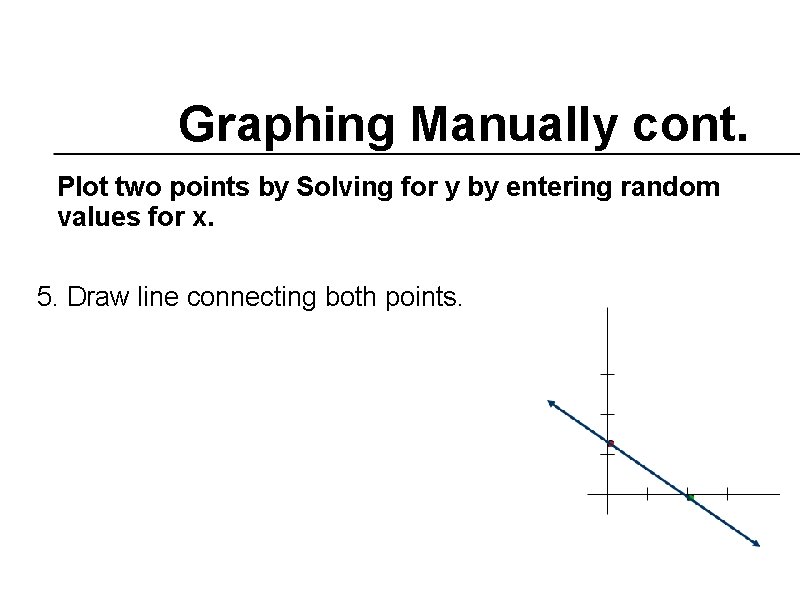Graphing Manually cont. Plot two points by Solving for y by entering random values