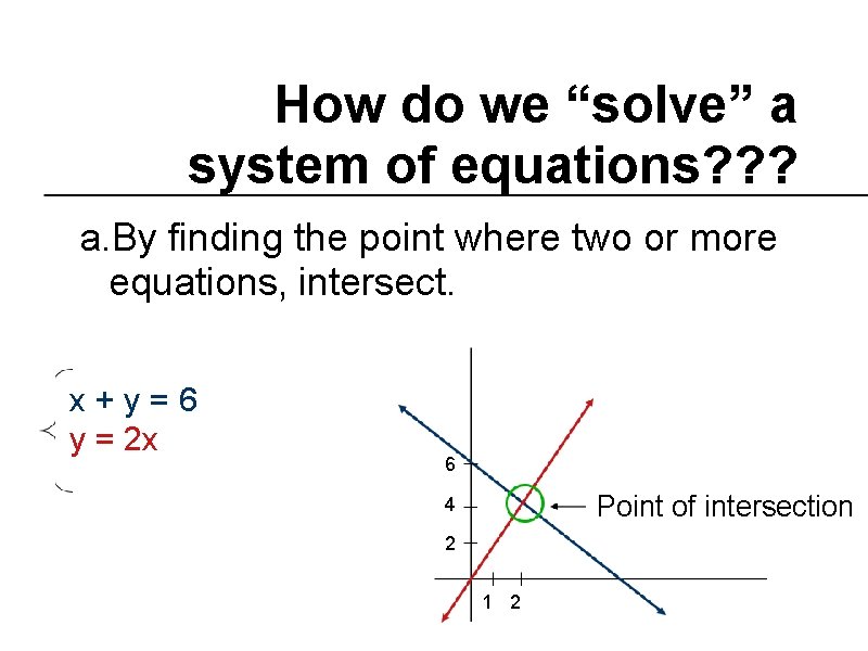 How do we “solve” a system of equations? ? ? a. By finding the