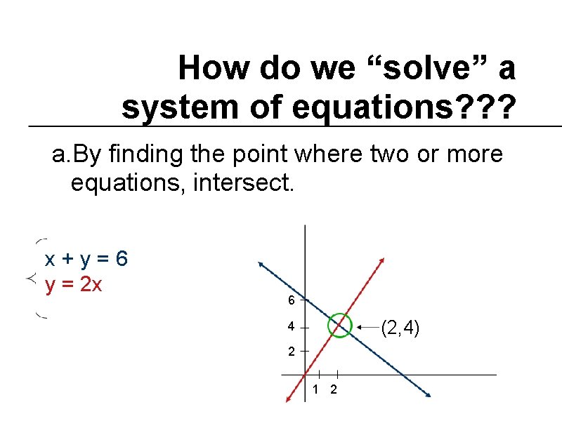 How do we “solve” a system of equations? ? ? a. By finding the