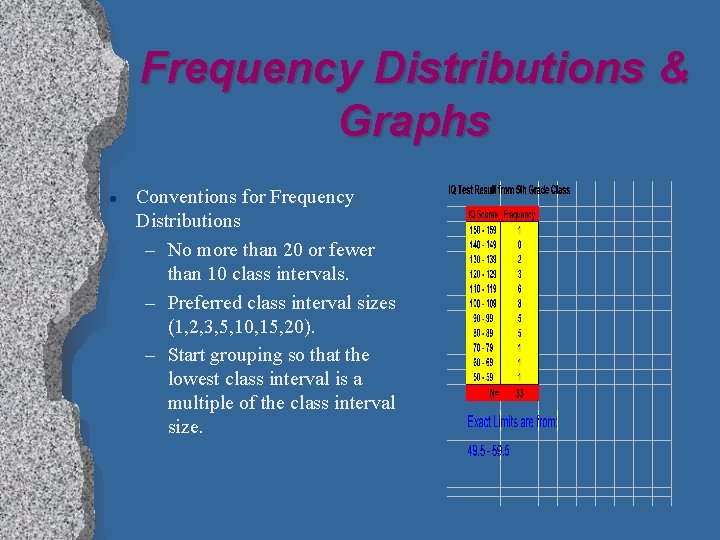 Frequency Distributions & Graphs l Conventions for Frequency Distributions – No more than 20